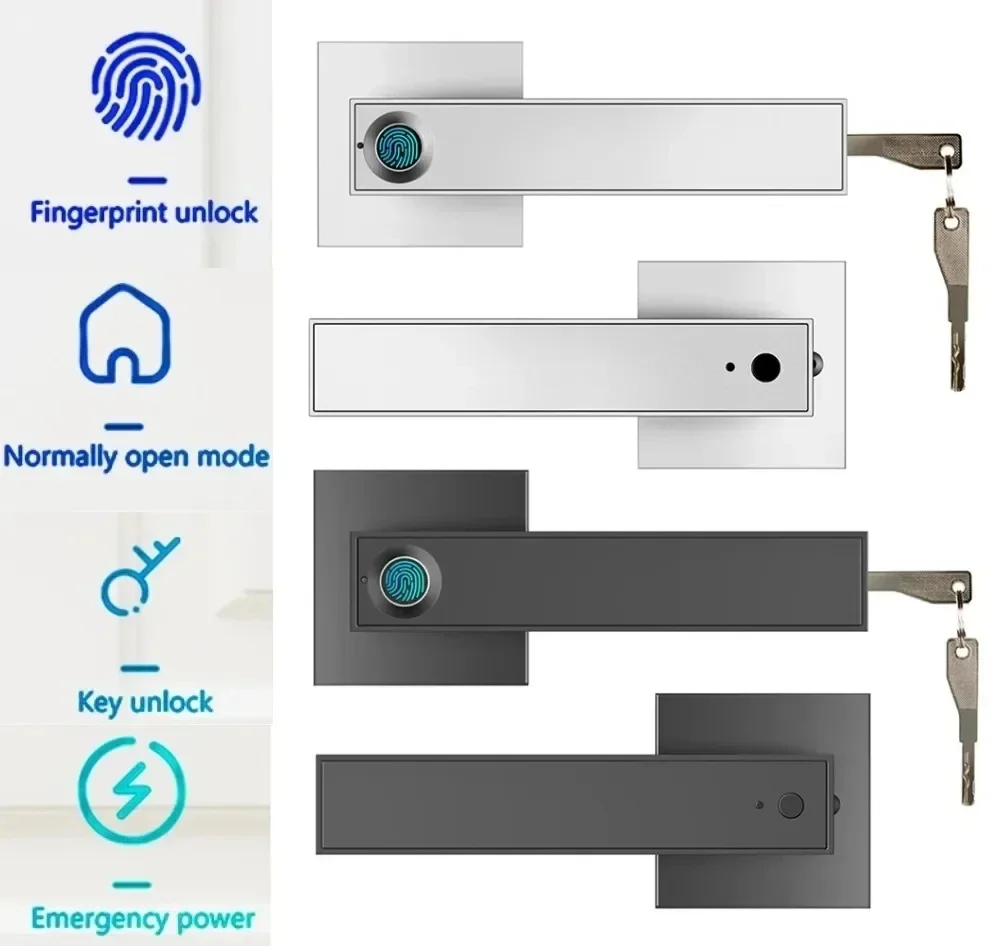 Unique Electronics Gadgets - Nowy inteligentny zamek do drzwi z