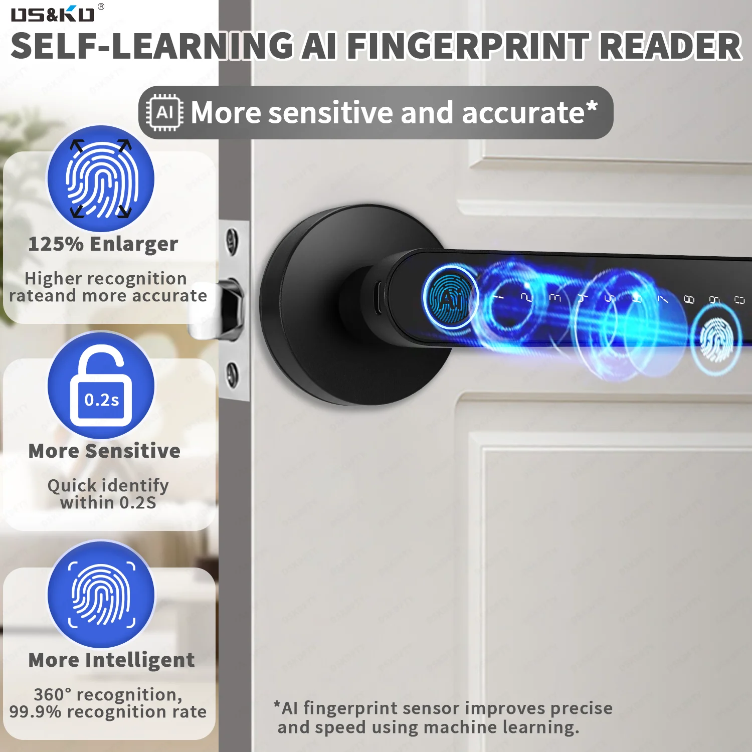 Aplikacja TTlock, inteligentny – Unique Electronics Gadgets recenzja i cena