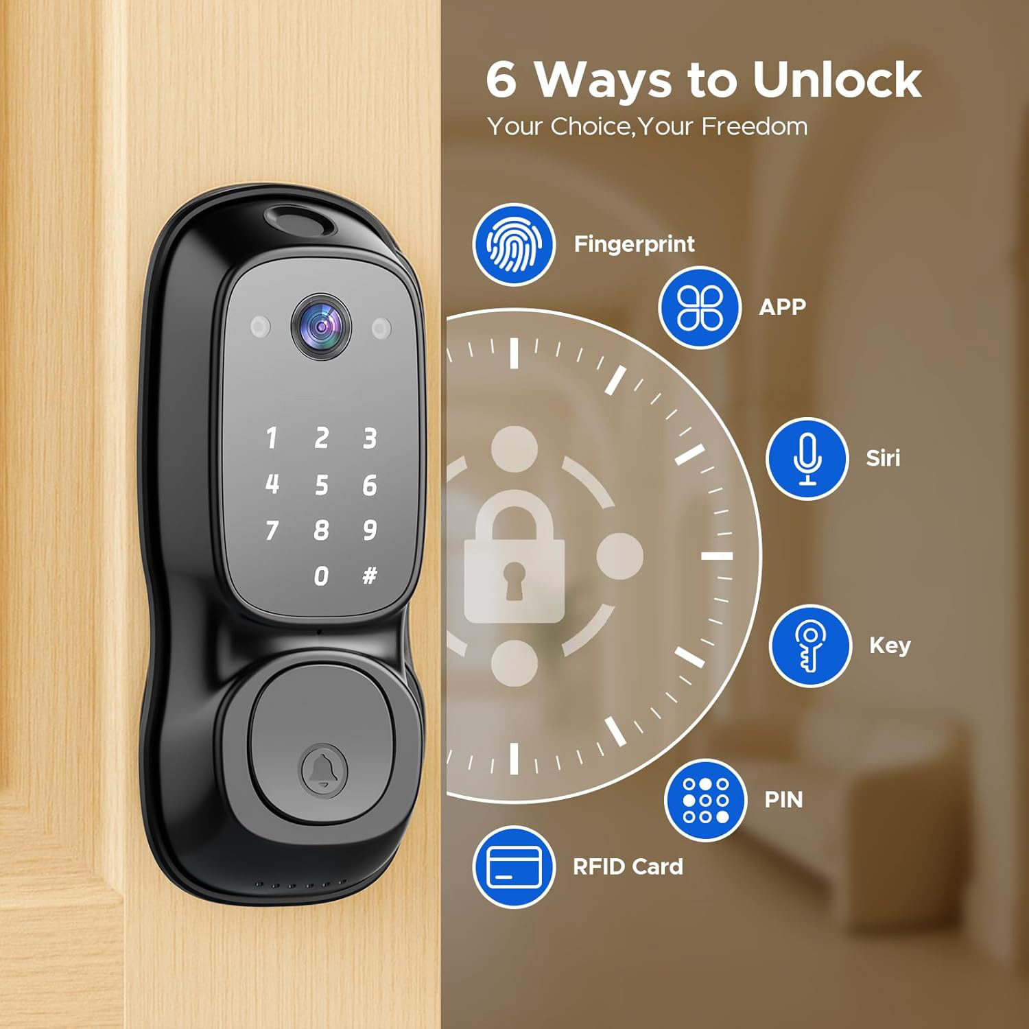 Inteligentny zamek do drzwi Tu – Electronics & Gadgets Icon recenzja i cena