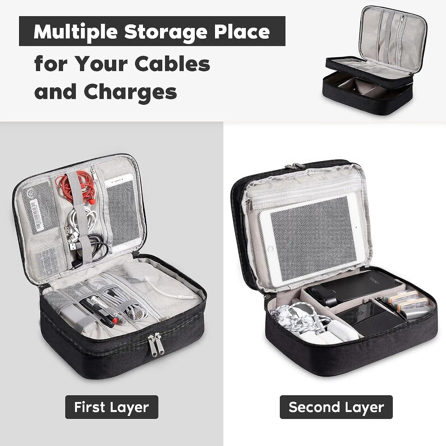 Przenośna Cyfrowa Torba do Prz – Electronics Gadgets Bag recenzja i cena