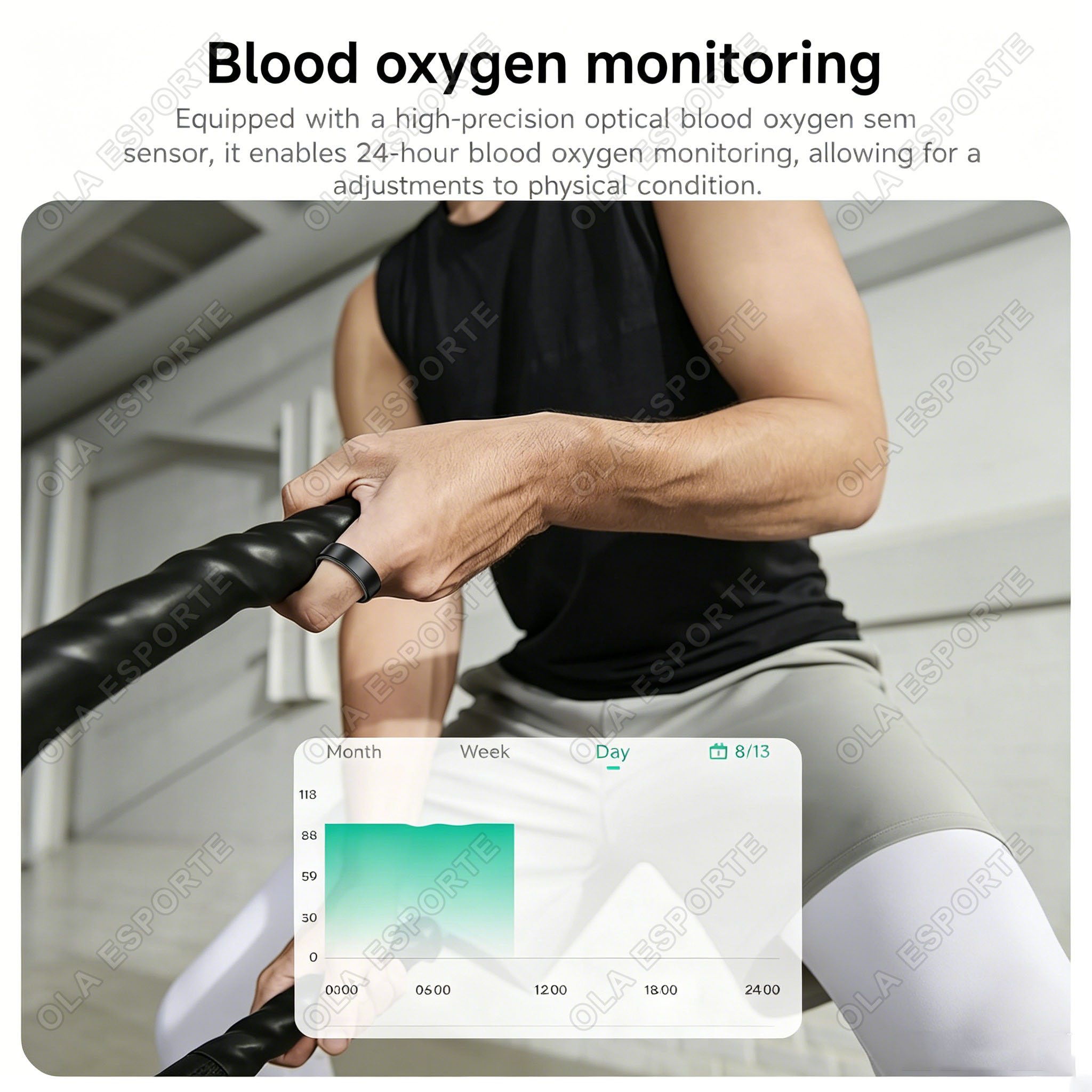 Inteligentny pierścień R02 dla – Smart Ring Health recenzja i cena