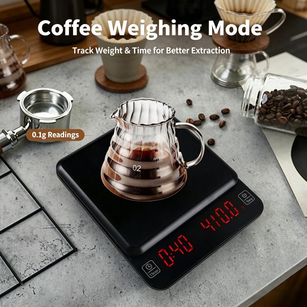 Waga kawowa cyfrowa o wysokiej – Electronics & Gadgets Icon recenzja i cena