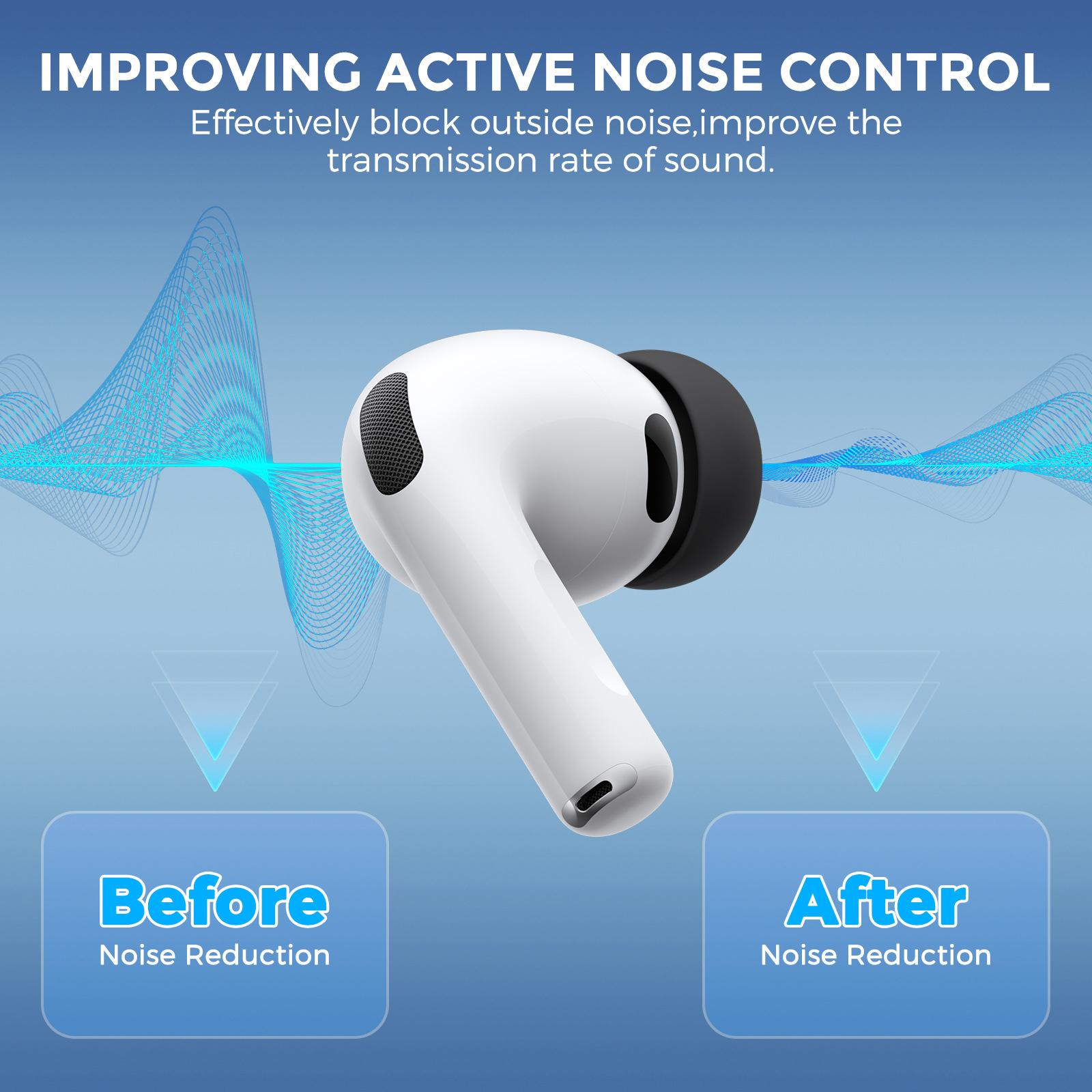Do AirPods Pro 3 XDcase 4 Pary – Portable Wifi Hotspot recenzja i cena