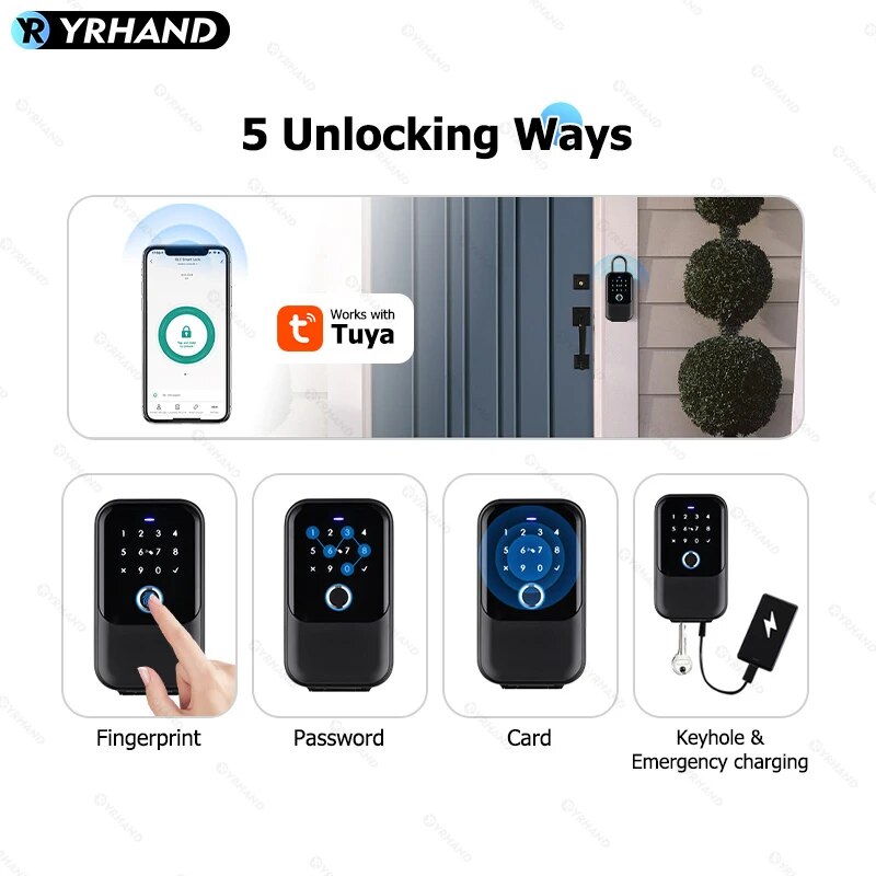 TTlock Smartkey Lock Box Home  – Unique Electronics Gadgets recenzja i cena