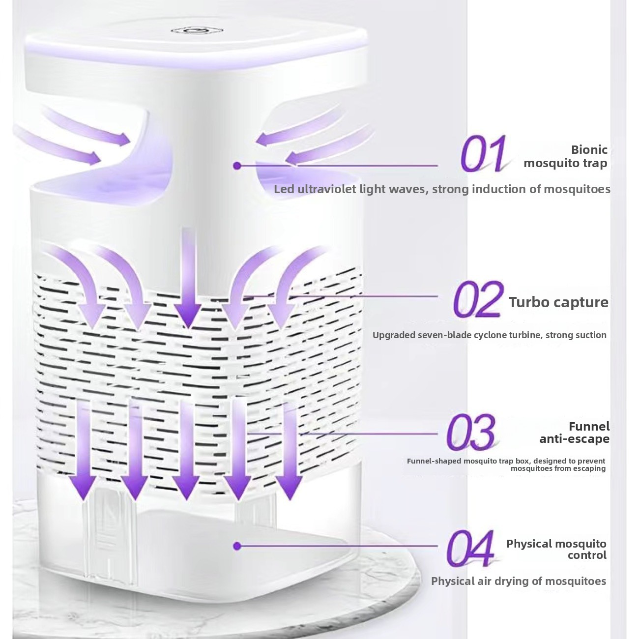 Nowa lampa na komary USB, elek – Unique Electronics Gadgets recenzja i cena