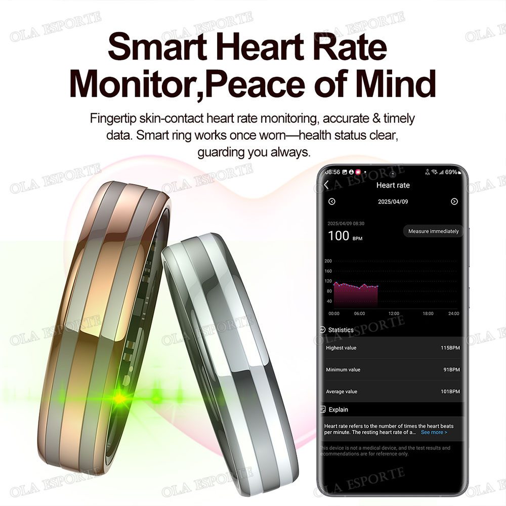 Nowy inteligentny pierścień do – Smart Ring Health recenzja i cena