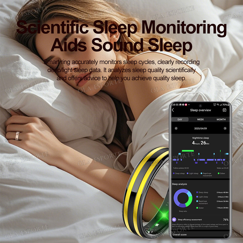 Nowy inteligentny pierścień do – Smart Ring Health recenzja i cena